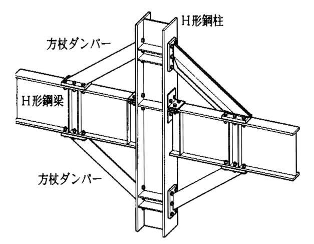 Các cấu kiện kết cấu ( 鉄骨接合一覧）